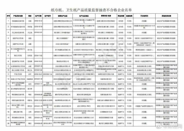 1563248713371794.png image.png